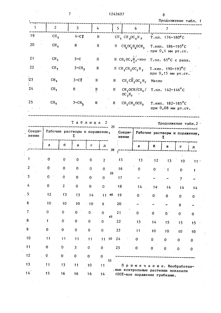 Фунгицидное средство (патент 1243607)