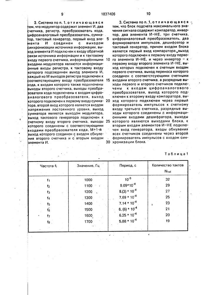 Система передачи дискретной информации многопозиционными частотно-манипулированными сигналами (патент 1837406)