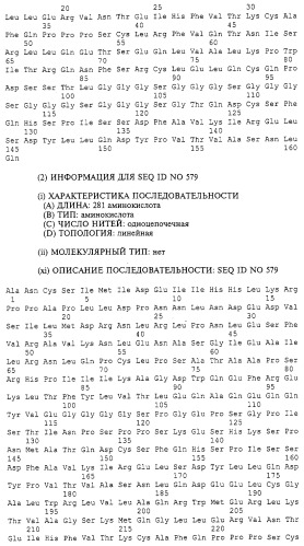 Гемопоэтический белок (варианты), последовательность днк, способ получения гемопоэтического белка, способ селективной экспансии кроветворных клеток, способ продуцирования дендритных клеток, способ стимуляции продуцирования кроветворных клеток у пациента, фармацевтическая композиция, способ лечения (патент 2245887)