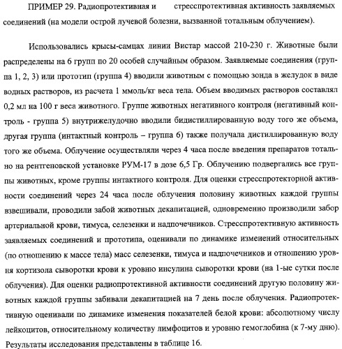 Соли 1-алкиламино-1-дезоксиполиолов с 9-оксоакридин-10-уксусной кислотой, лекарственные препараты на их основе, применение, способы профилактики и лечения (патент 2326115)