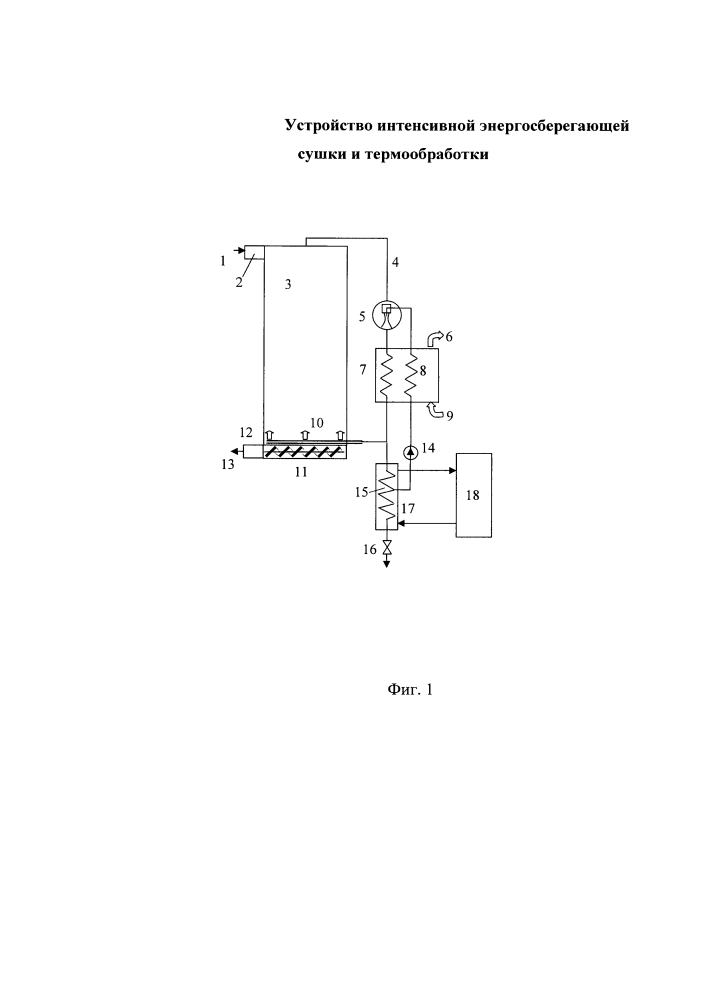 Устройство интенсивной энергосберегающей сушки и термообработки (патент 2637343)
