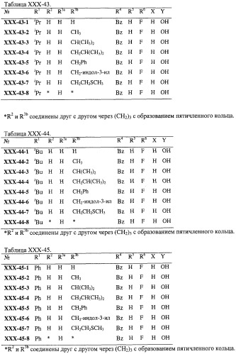 Нуклеозидфосфорамидаты в качестве противовирусных агентов (патент 2478104)