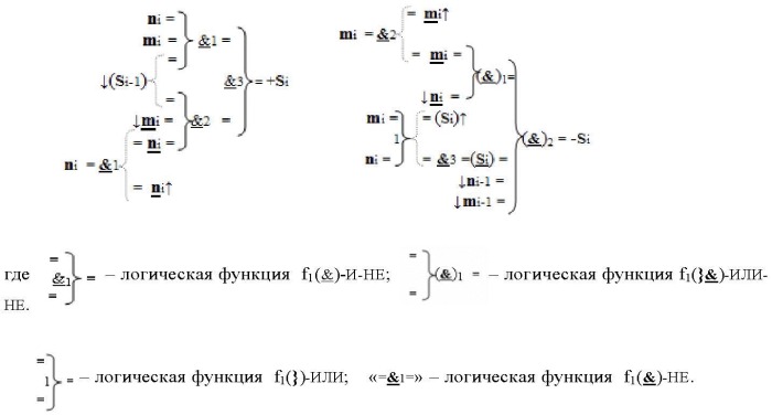 Функциональная структура параллельного сумматора с предварительно вводимыми переносами (варианты) (патент 2381545)