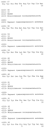 Анти-cd79b антитела и иммуноконъюгаты и способы их применения (патент 2553566)