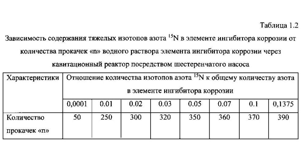 Способ получения твердого противогололедного материала на основе пищевой поваренной соли и кальцинированного хлорида кальция (варианты) (патент 2597115)