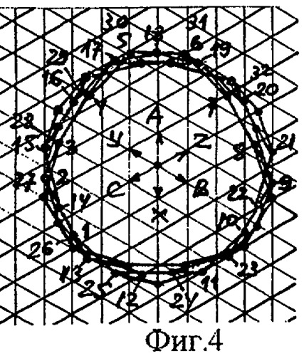 Трехфазная двухслойная электромашинная обмотка при 2p=26&#183;c полюсах в z=162&#183;c и z=168&#183;c пазах (патент 2335066)