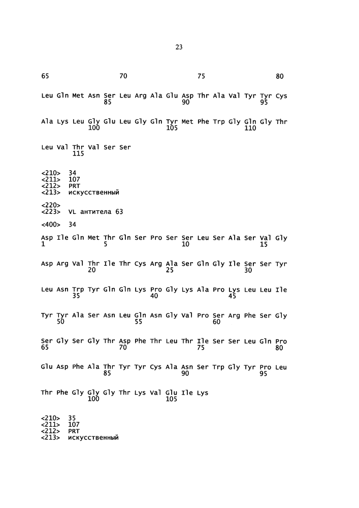 Антитела против g-csfr и их применение (патент 2605595)