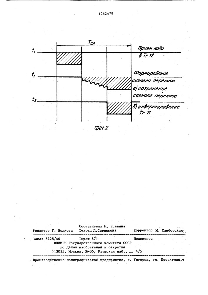 Накапливающий сумматор (патент 1262479)