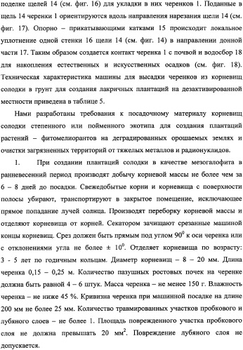 Фиторемедиационный способ очистки почв от тяжелых металлов (патент 2338353)