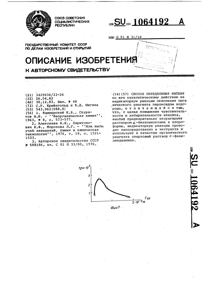 Способ определения ниобия (патент 1064192)