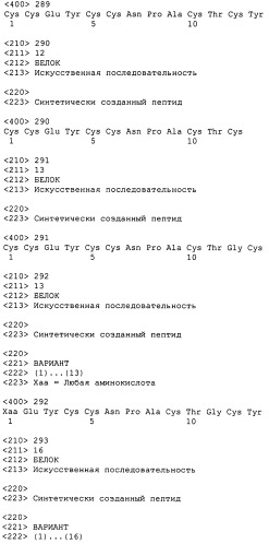 Полипептид для увеличения активности рецептора гуанилатциклазы, фармацевтическая композиция, способ лечения желудочно-кишечного расстройства у пациента, способ повышения активности рецептора гуанилатциклазы у пациента, способ лечения висцеральной боли, способ получения полипептида (варианты), изолированная молекула нуклеиновой кислоты, бактериальный вектор экспрессии и изолированная бактериальная клетка (патент 2433133)