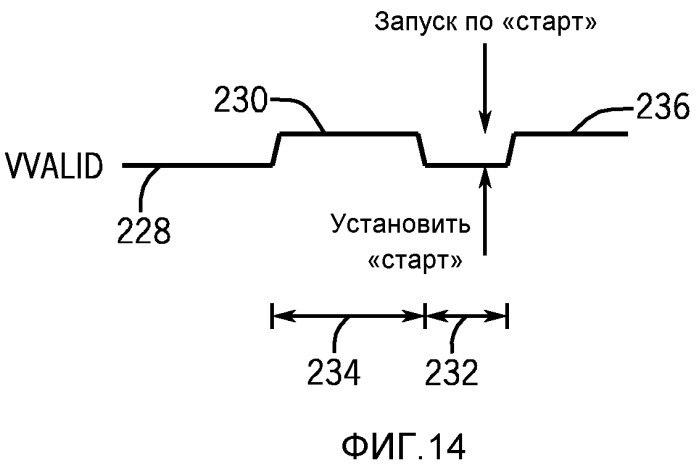 Синхронизация вспышки с использованием сигнала тактирования интерфейса датчика изображения (патент 2523027)