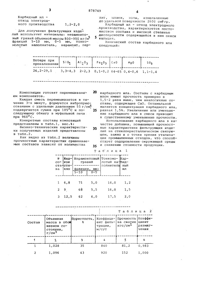 Композиция для изготовления фильтрующих изделий (патент 878749)