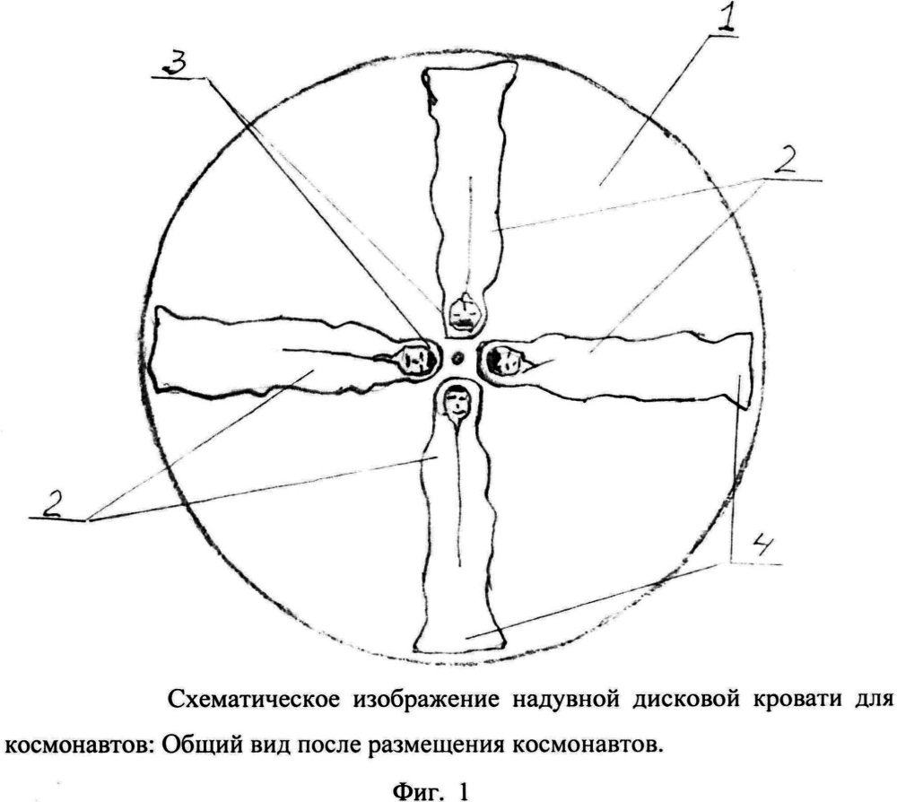 Надувная дисковая кровать для космонавтов (патент 2662643)