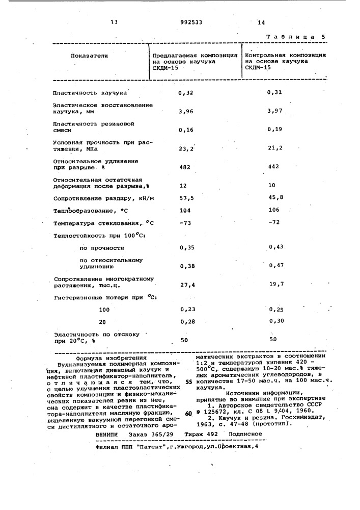 Вулканизуемая полимерная композиция (патент 992533)