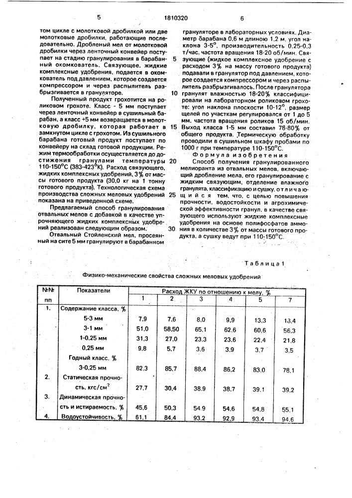 Способ получения гранулированного мелиоранта из отвальных мелов (патент 1810320)