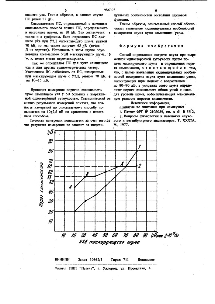 Способ определения остроты слуха при выраженной односторонней тугоухости (патент 986393)