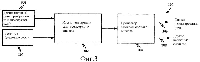 Система детектирования речи (патент 2363994)