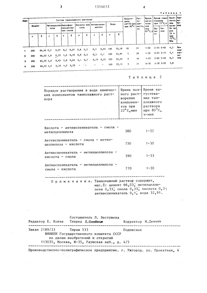 Тампонажный раствор и способ его приготовления (патент 1314013)