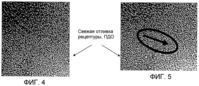 Полиуретаны, изделия и покрытия, изготовленные из них, и способы их производства (патент 2456306)