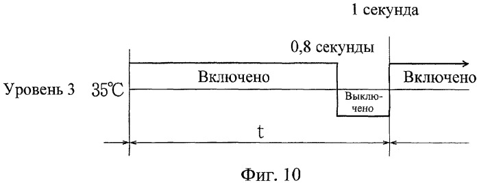 Устройство управления листовым нагревателем (патент 2347146)