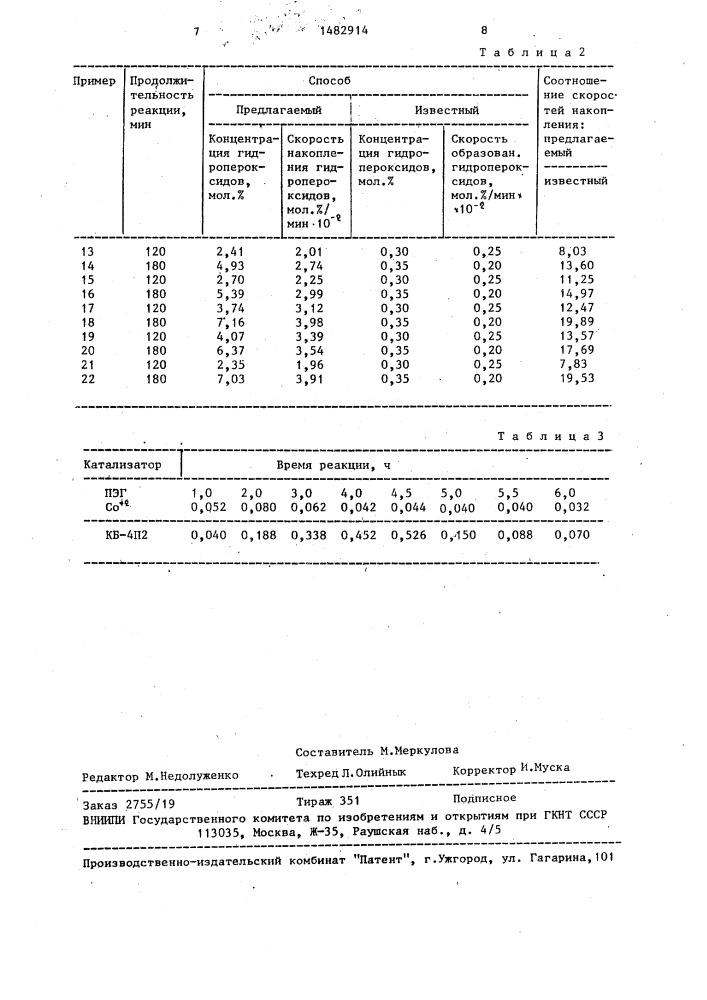 Способ получения гидроперекиси н-децила (патент 1482914)