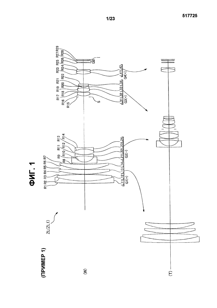 Вариообъектив, оптическое устройство и способ изготовления вариообъектива (патент 2602406)
