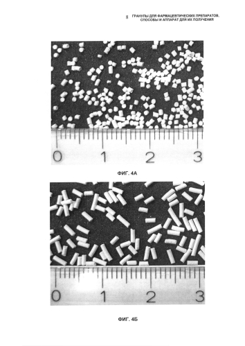 Гранулы для фармацевтических препаратов, способы и аппарат для их получения (патент 2584349)