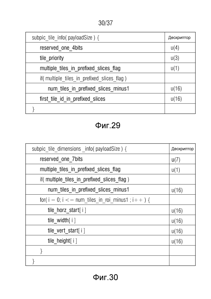 Концепция потока видеоданных (патент 2635251)