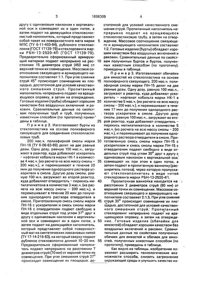 Способ изготовления полиэфирных стеклопластиковых изделий (патент 1696309)