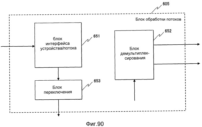 Устройство воспроизведения, способ записи, система воспроизведения носителя записи (патент 2522304)