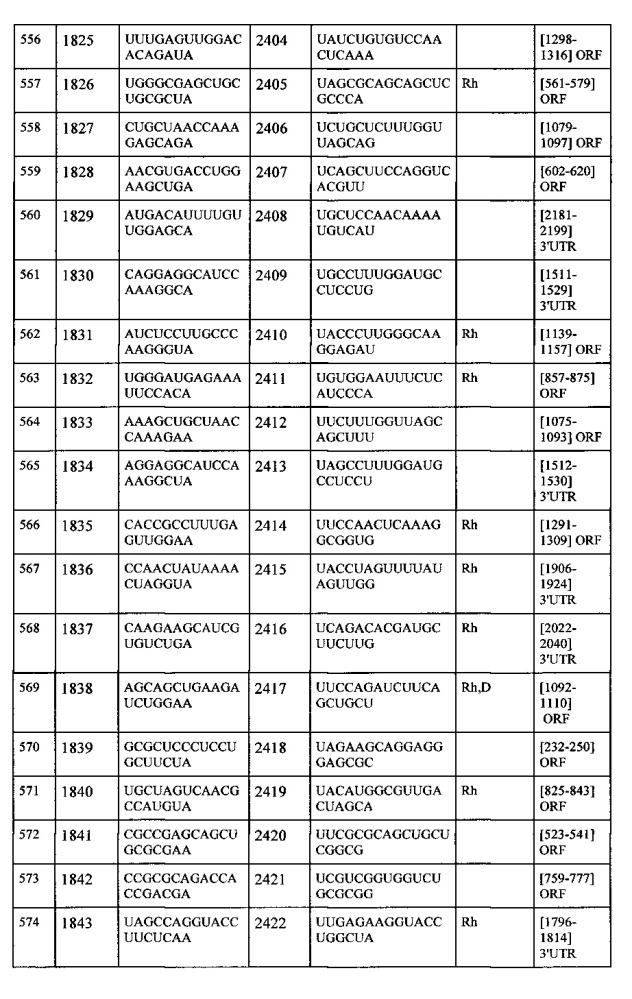 Липосомы с ретиноидом для усиления модуляции экспрессии hsp47 (патент 2628694)