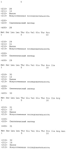 Иммуногенные композиции и способы (патент 2468034)