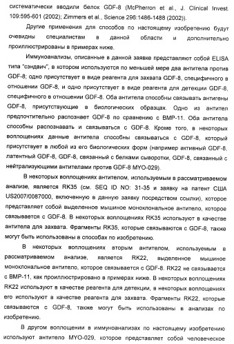 Антитела к gdf8 и их применения (патент 2447084)