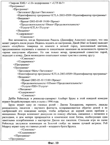 Способ запроса/доставки электронного документа, основанный на расширяемой спецификации языка (xml) (патент 2316048)