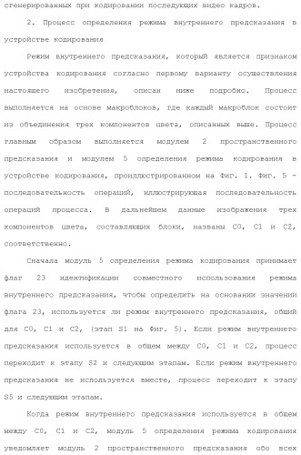 Устройство кодирования изображения и устройство декодирования изображения (патент 2430486)