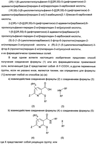 Пиридинкарбоксамиды в качестве ингибиторов 11-бета-hsd1 (патент 2451674)