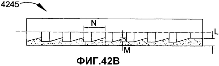 Способ и устройство для продвижения зонда (патент 2506966)