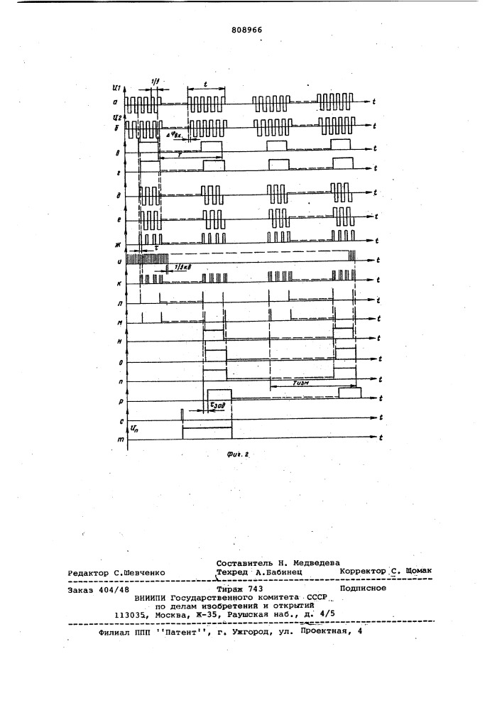 Цифровой интегрирующий фазометр (патент 808966)