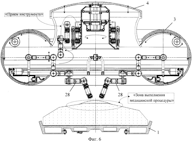 Функциональная структура опорной части медицинского стола с тороидальной хирургической робототехнической системой (вариант русской логики - версия 6) (патент 2563191)