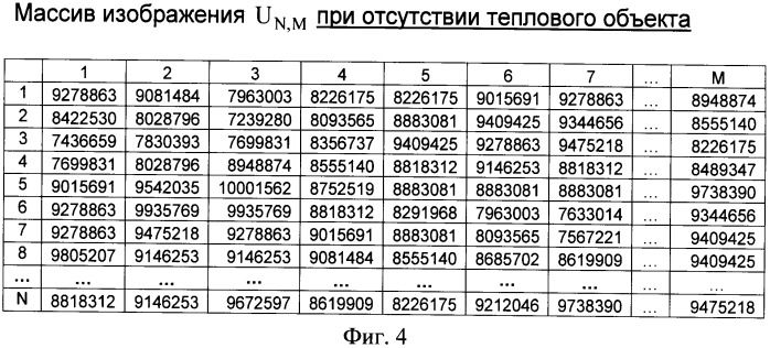 Способ обнаружения тепловых объектов на фоне небесной полусферы (патент 2407028)