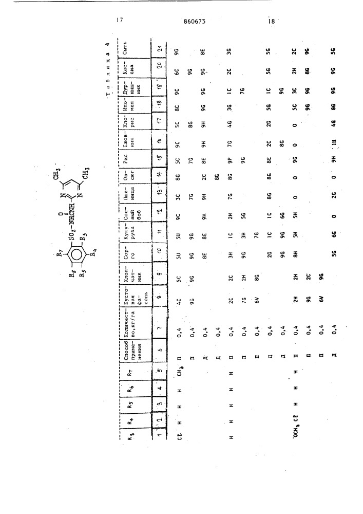 Гербицидный состав (патент 860675)