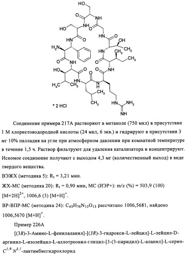 Лизобактинамиды (патент 2441021)