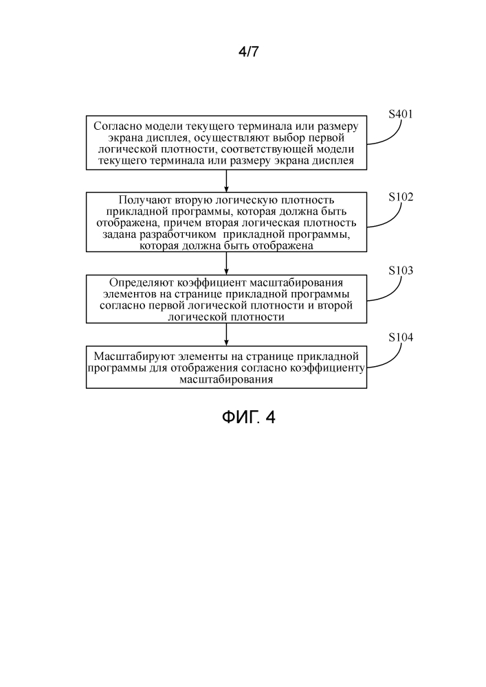 Способ и устройство для регулирования отображения страницы (патент 2637475)