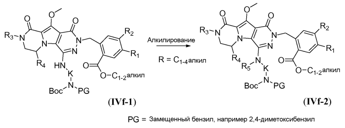 Макроциклические ингибиторы интегразы (патент 2567385)