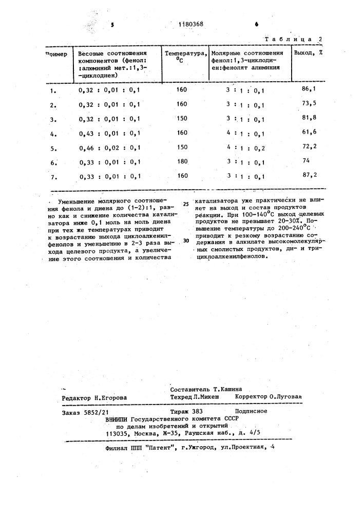 Способ получения 2,3-циклоалкано-2,3-дигидробензофуранов (патент 1180368)