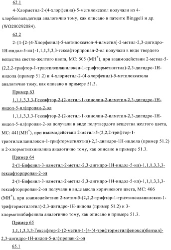 Индолилпроизводные в качестве модуляторов печеночного х-рецептора (патент 2368612)