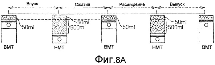 Двигатель внутреннего сгорания с искровым зажиганием (патент 2434157)