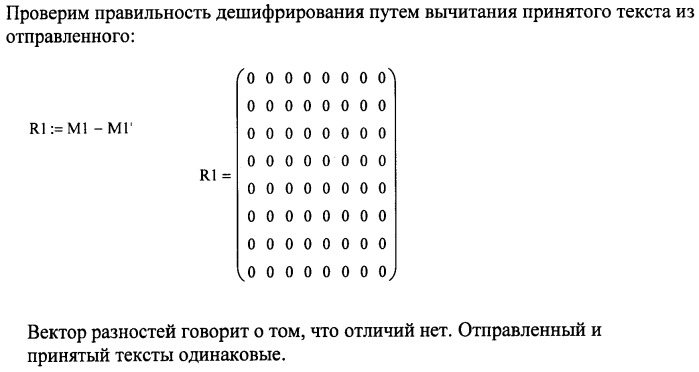 Способ скрытой передачи зашифрованной информации по множеству каналов связи (патент 2462825)