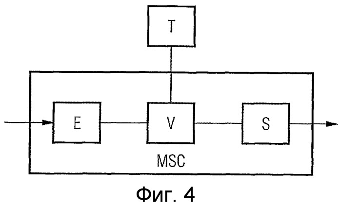 Выбор конфигурации режима кодека при операции без транскодирования (патент 2366112)